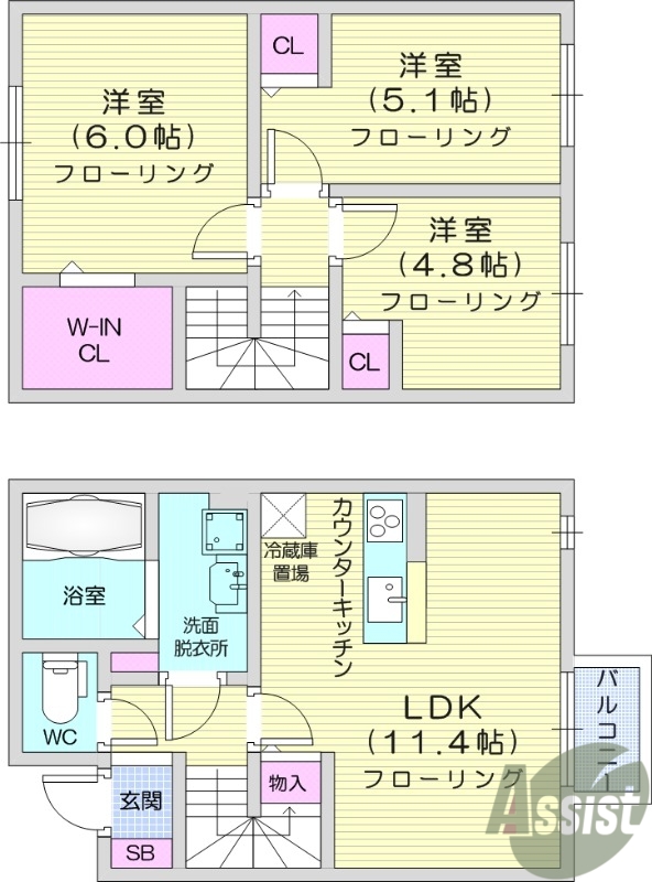 3LDK、浴室乾燥機、南向き、カウンターキッチン、収納