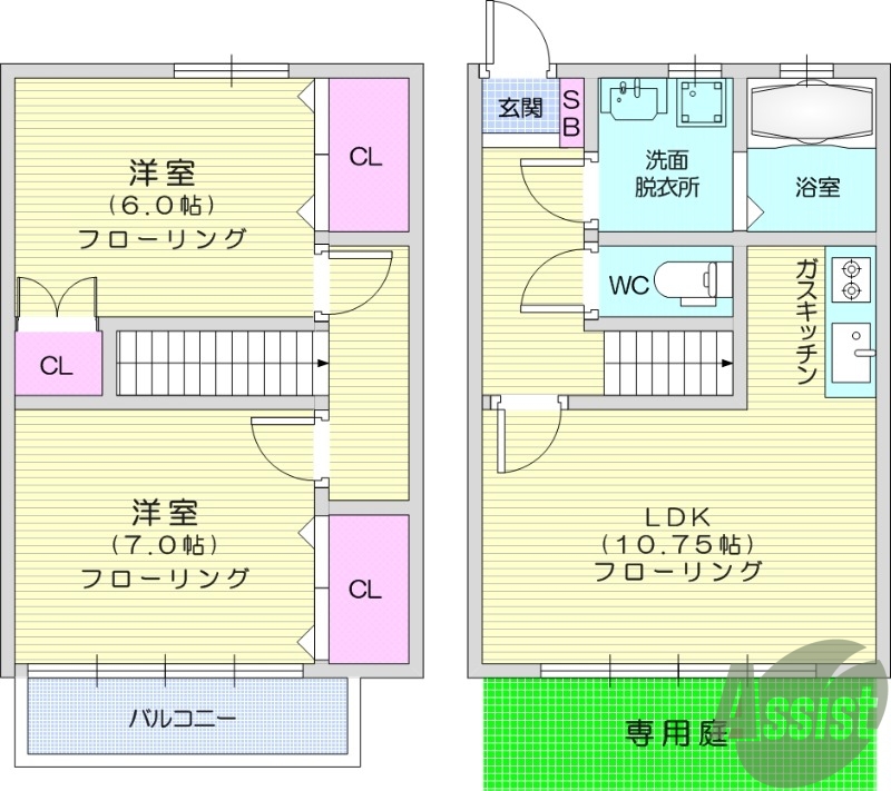 2LDK、専用庭、人感センサー、デジタルキー、メゾネット