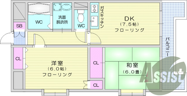 2ＤＫ（仙台市太白区長町2丁目）