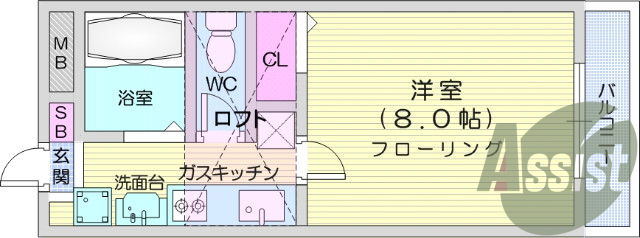 １K、B・T別、プロパンガス、エアコン、ロフト