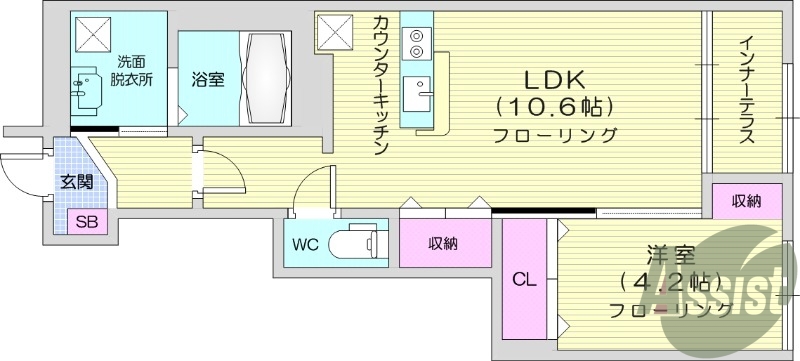 1LDK、インナーテラス、独立洗面台、Wi-Fi対応