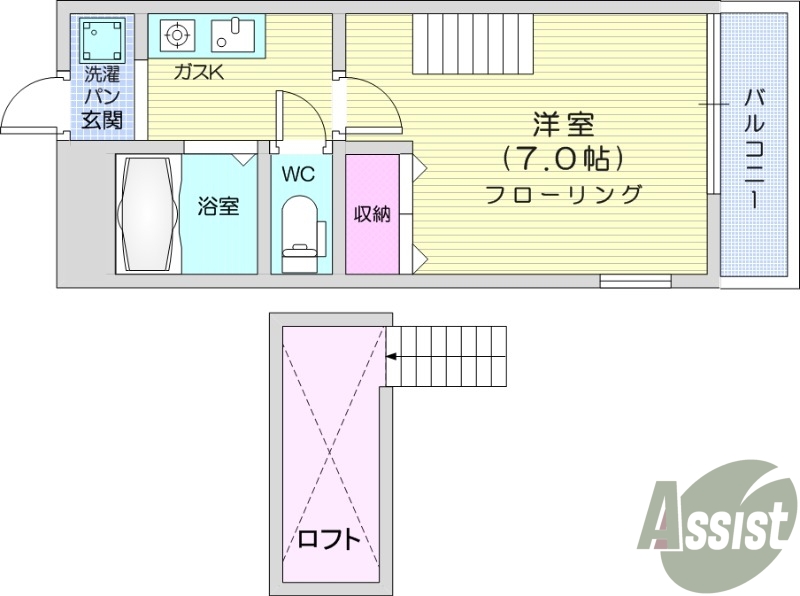 1K、インターネット無料、ロフト付き、バストイレ別