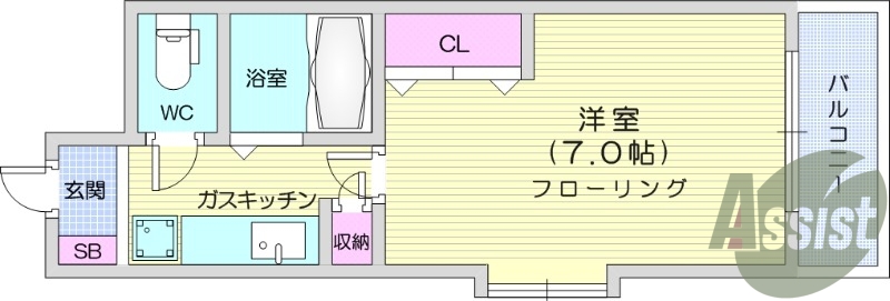 １K、ネット使用料無料、エアコン、南向き