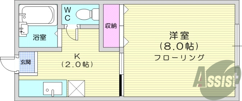 1K、バストイレ別、陽当たり良好、室内洗濯置場