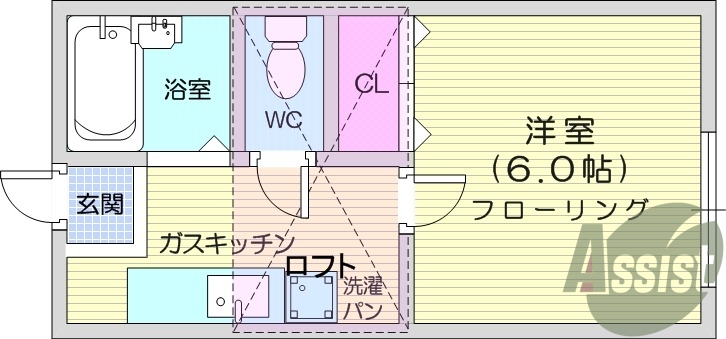 1K、インターネット無料、ロフト付き、B・T別
