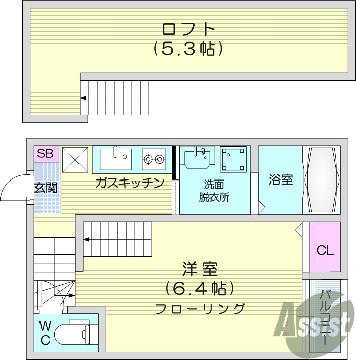 1K、ロフト付き、システムキッチン、バストイレ別、エアコン
