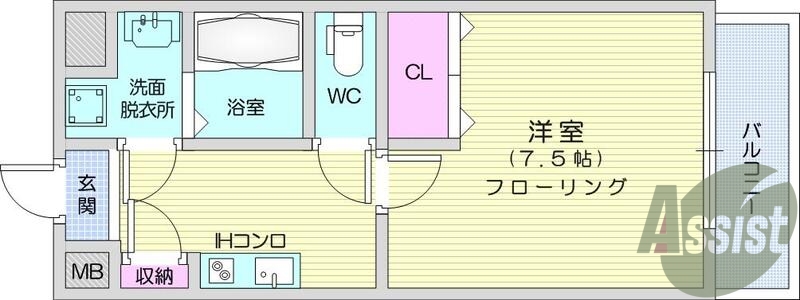 お写真は802号室のものになります。参考にしてくださいませ。
