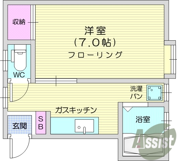 バストイレ別、ガスキッチン、洋室7帖、収納