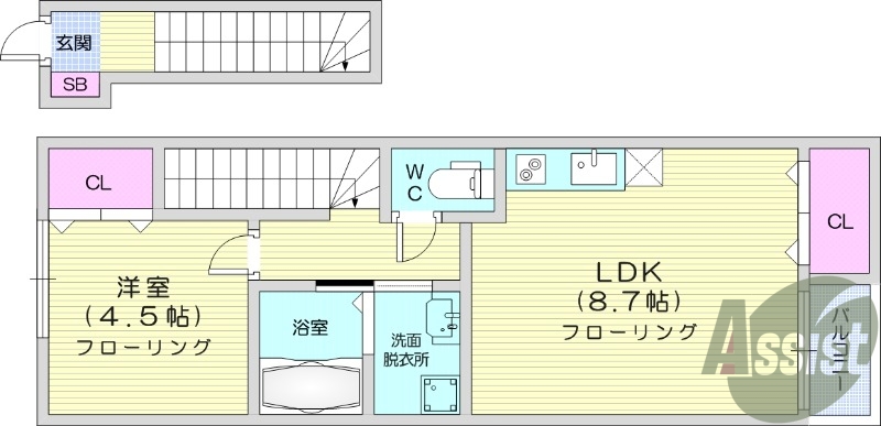 1LDK、角部屋、2階、南向き、バストイレ別、エアコン、IH