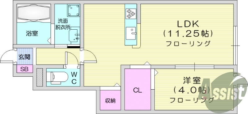 1LDK、オートロック、防犯カメラ、インターネット無料