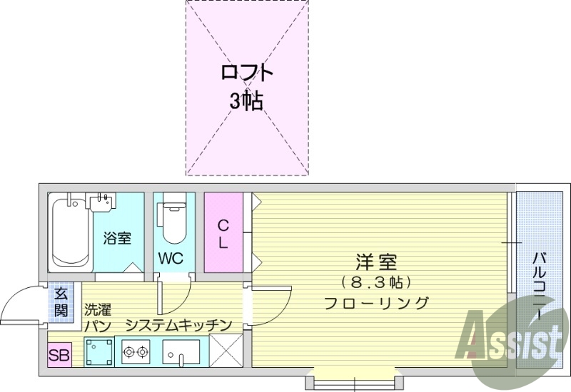 1K、ロフト、追い炊き、浴室乾燥機、システムキッチン