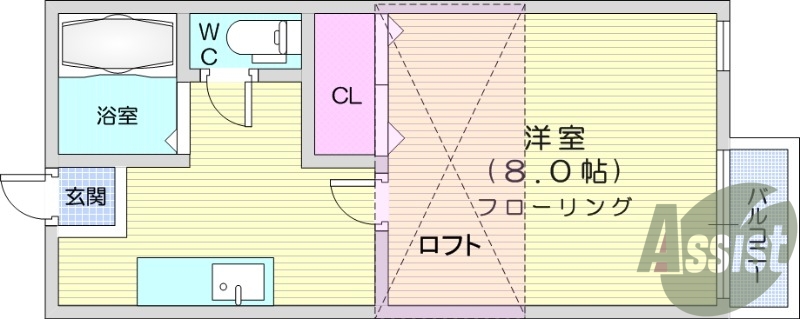 1Ｋ、エアコン、室内洗濯機置き場、バストイレ別