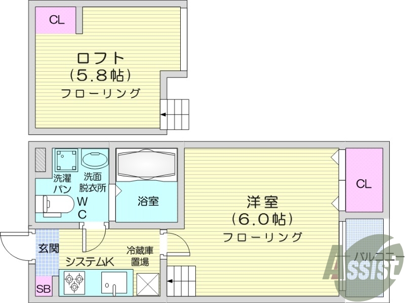 1K、フローリング、ロフト、独立洗面、ネット無料