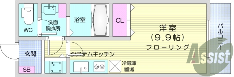 ワンルーム、都市ガス、ネット料不要、オートロック。