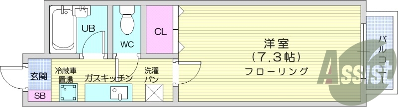 1K、都市ガス、エアコン、バストイレ別、シャワートイレ