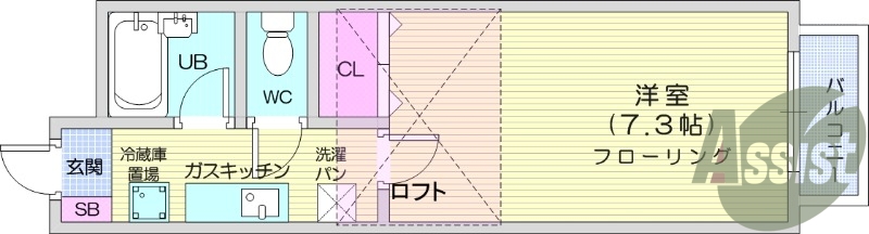 1Ｋ、ロフト付、都市ガス、エアコン、最上階、バストイレ別