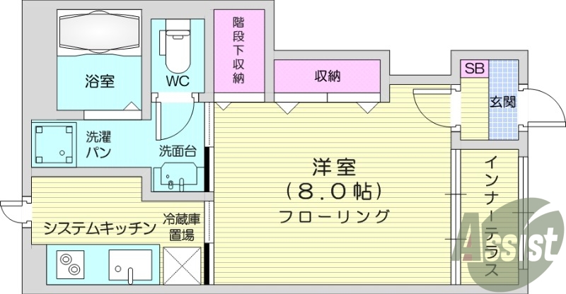 1K、ペット可、ネット無料、宅配ボックス、インナーテラス、