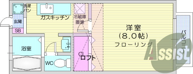 1K、バストイレ別、ロフト、独立洗面、バルコニー