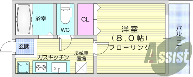 1K、バストイレ別、南向き、システムキッチン