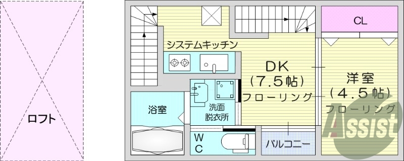 1DK、ロフト付き、ネット使用料不要、角部屋、最上階、