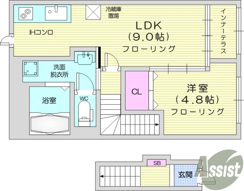 １LDK、インナーテラス、追い焚き、浴室乾燥、温水洗浄便座