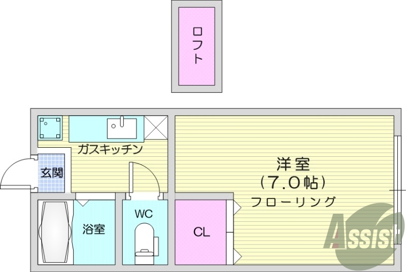 １K、ロフト付き、温水洗浄便座、バストイレ別