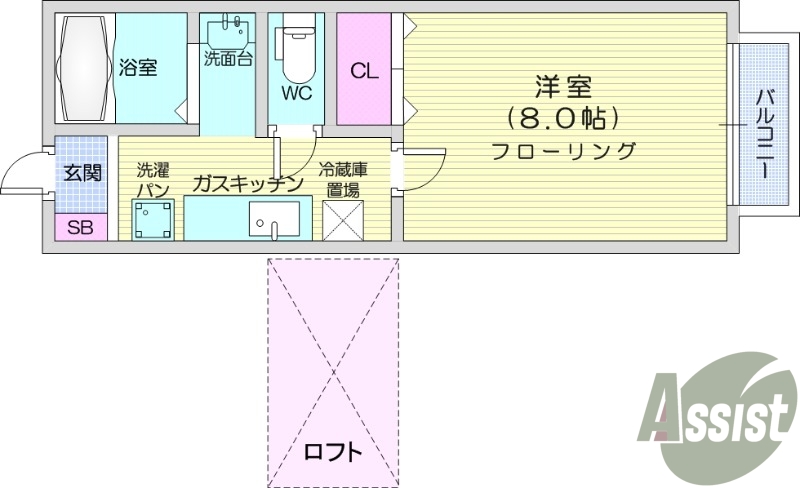 1K、室内洗濯機置き場、独立洗面台、クローゼット