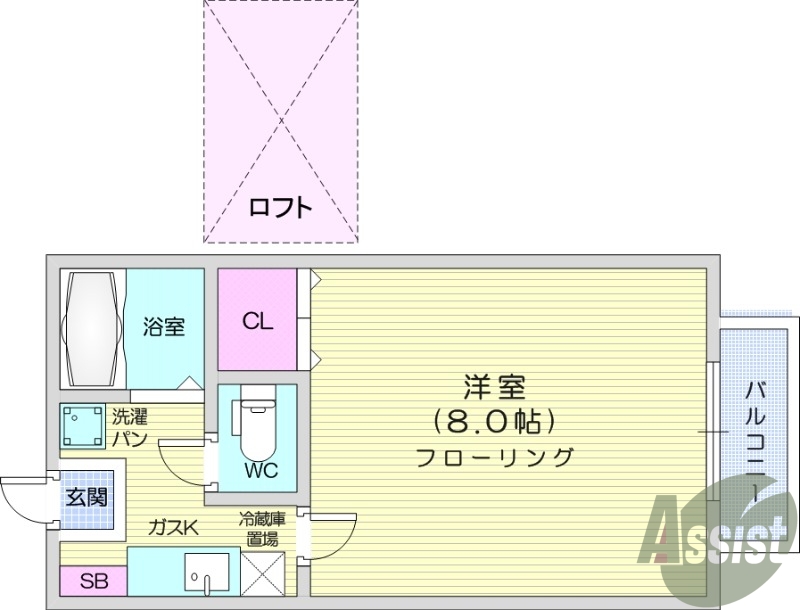 1K、ロフト、バストイレ別、室内洗濯機置場、下駄箱