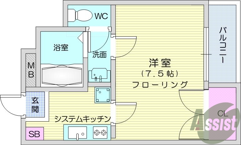 １Ｋ、セパレート、独立洗面、システムキン、クローゼット