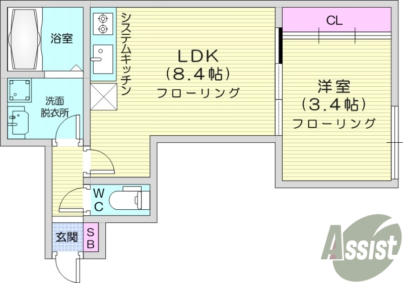 1LDK、浴室乾燥機、追い焚き給湯、都市ガス、オートロック