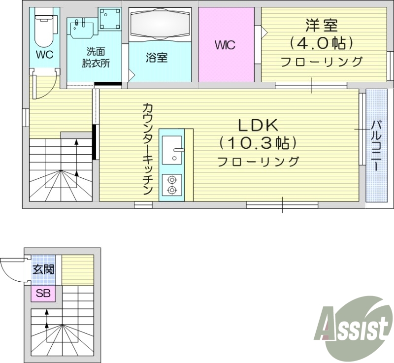 1LDK、2口コンロ、追い焚き、浴室乾燥機、ネット無料、給湯