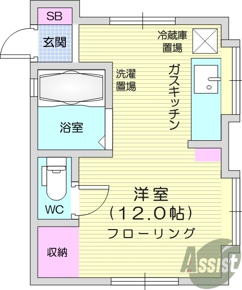 ワンルーム、温水洗浄便座、家具家電付き。