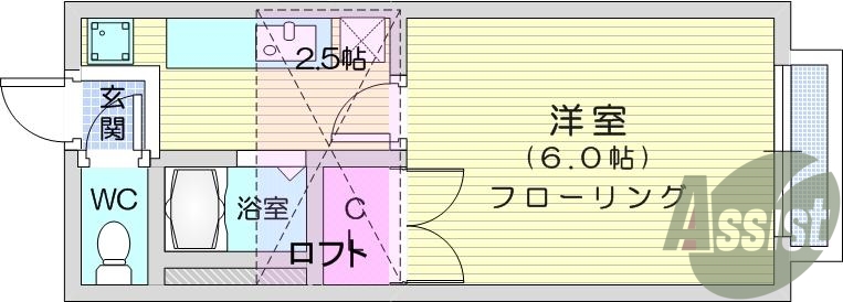 １K、ロフト付き、単身者限定、ペット可物件です。