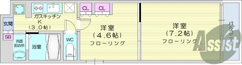 ２K、角部屋、都市ガス、独立洗面台、オートロック
