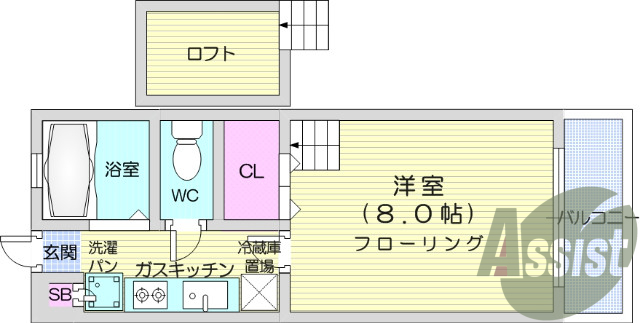 駅近、1Ｋロフト付き、バストイレ別、室内洗濯機置場