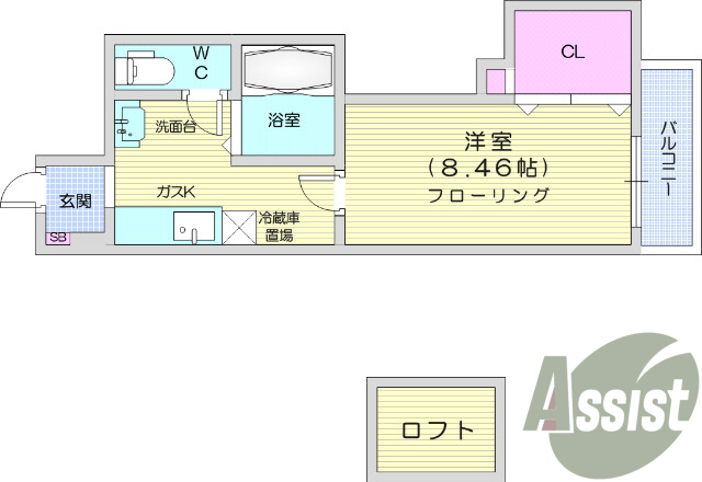 1K、温水洗浄便座、都市ガス、ロフト付きの物件です。
