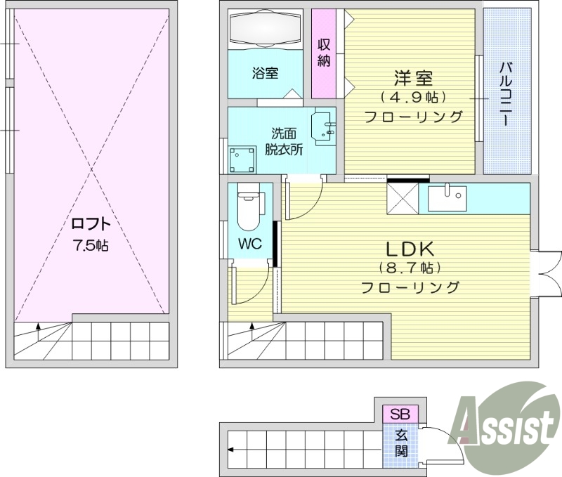 1LDK、ロフト、エアコン２台、温水洗浄便座、追焚機能