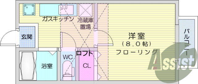 1K、エアコン、バストイレ別、ロフト、室内洗濯機置場