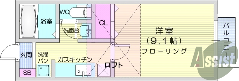１K、エアコン、独立洗面台、ロフト付き、
