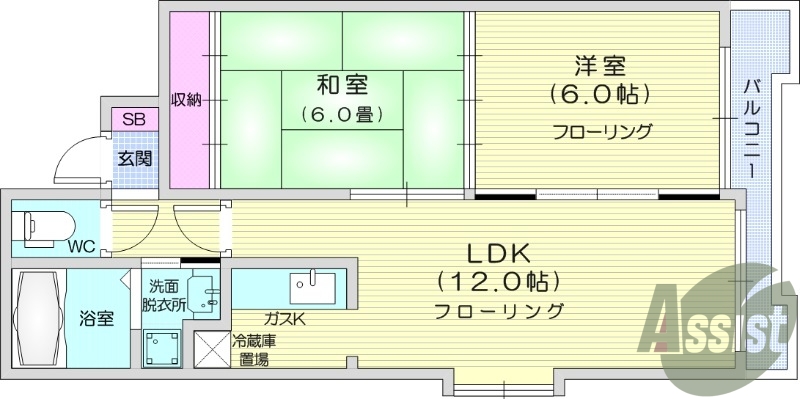 2LDK、都市ガス、独立洗面台、BS、角部屋