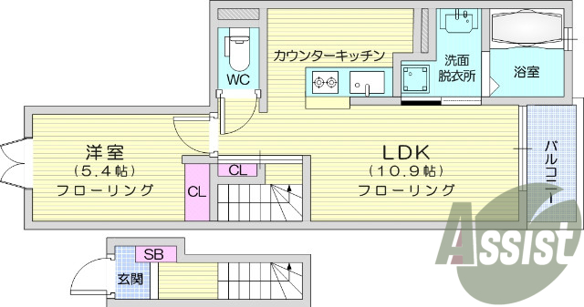1LDK、角部屋、東南向き、バストイレ別、都市ガス