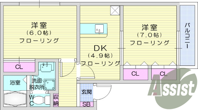 2DK、エアコン、ガスキッチン、バルコニー