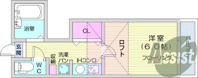 1Ｋ、ロフト付き、ウォシュレット、ＩＨつき
