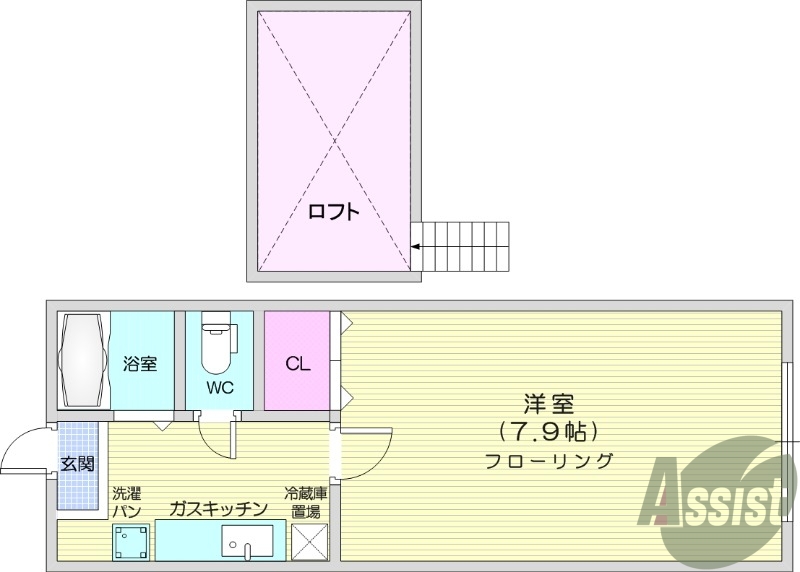 １K、ロフト、日当たり良好、エアコン、モニターインターホン