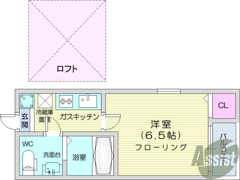 1K、ロフト、角部屋、システムキッチン、モニタ付インターホン