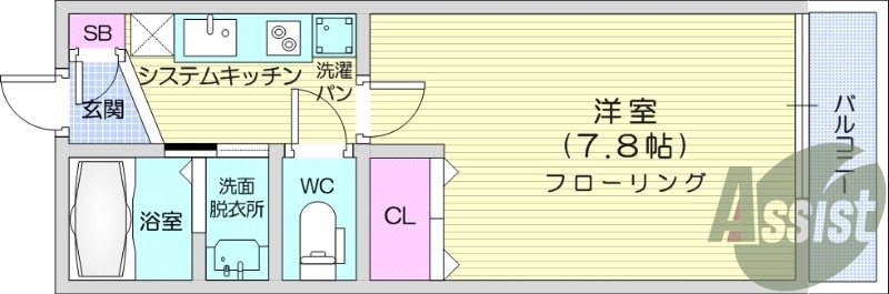 1K、２口IHコンロ、ネット使用料不要、電子キー