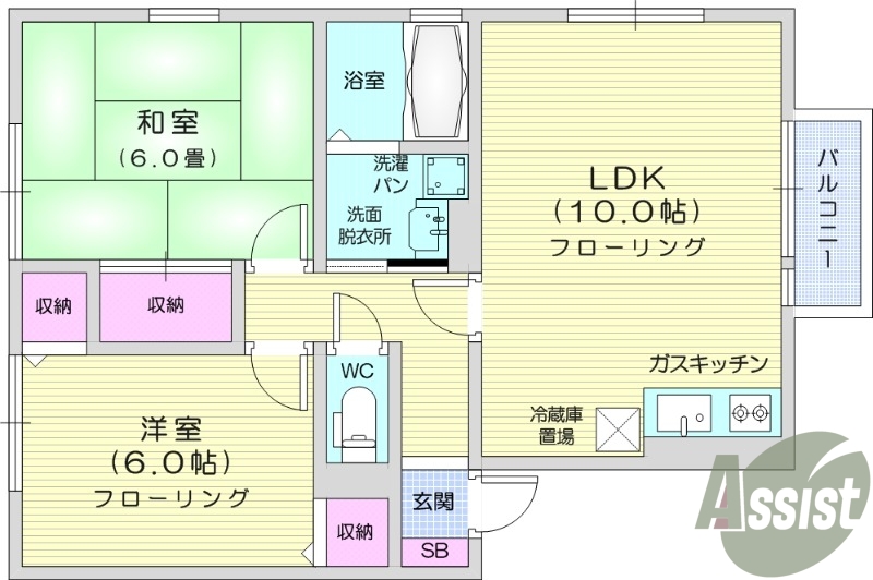 2LDK、都市ガス、トランクルーム、温水洗浄便座