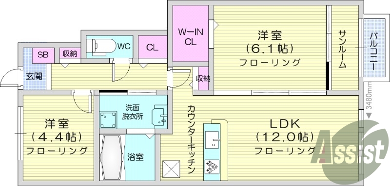 2LDK、エアコン2台、ウォークインクローゼット