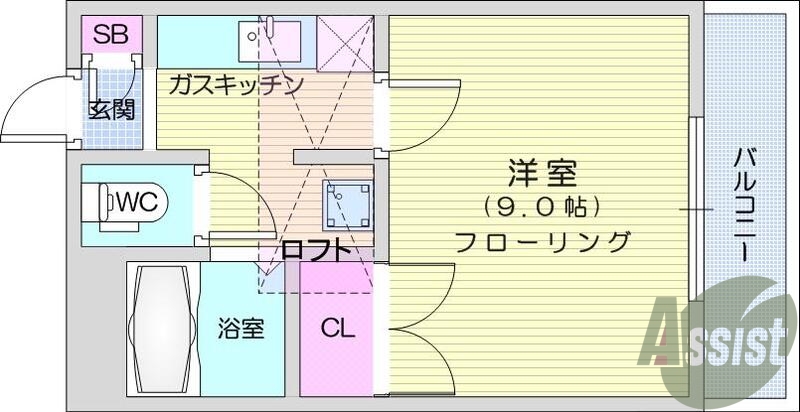 1K・ロフト付き・CATV・シャワー・エアコン・バストイレ別