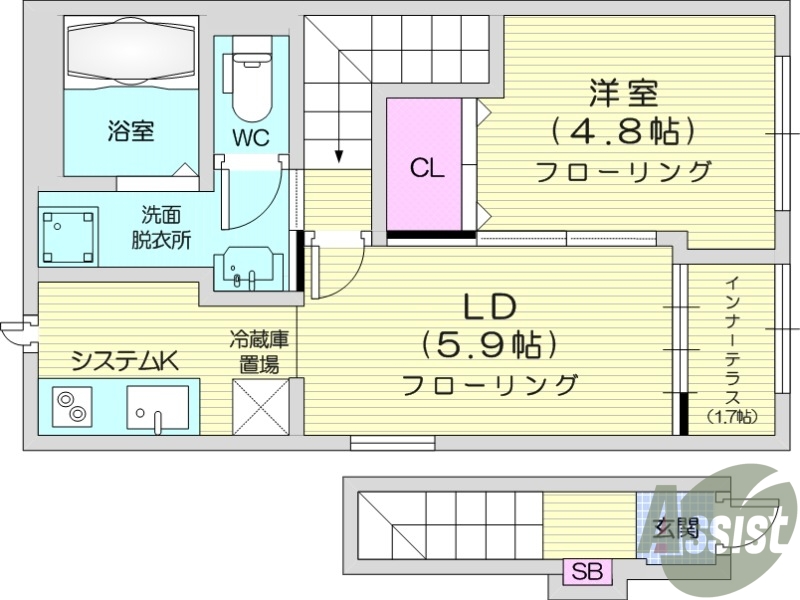 1LDK、ペット可、ネット無料、宅配ボックス、インナーテラス